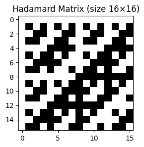 <Figure size 300x300 with 1 Axes>