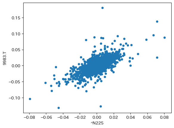 <Figure size 640x480 with 1 Axes>