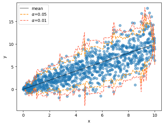 <Figure size 640x480 with 1 Axes>