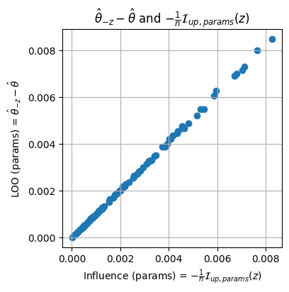 <Figure size 400x400 with 1 Axes>