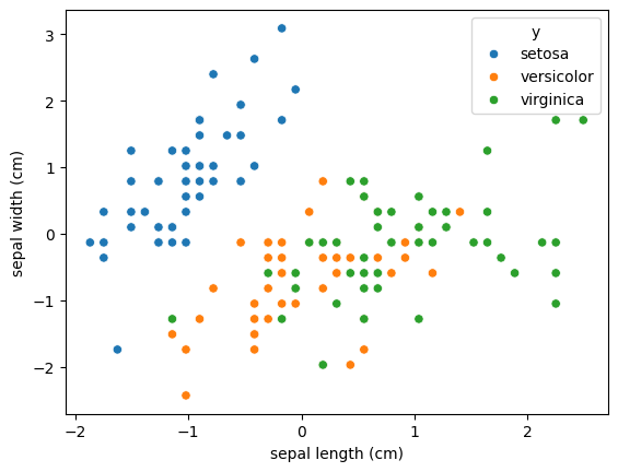 <Figure size 640x480 with 1 Axes>
