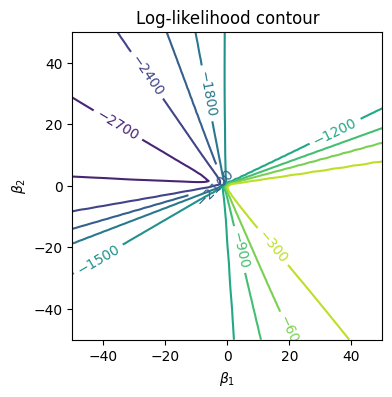 <Figure size 400x400 with 1 Axes>