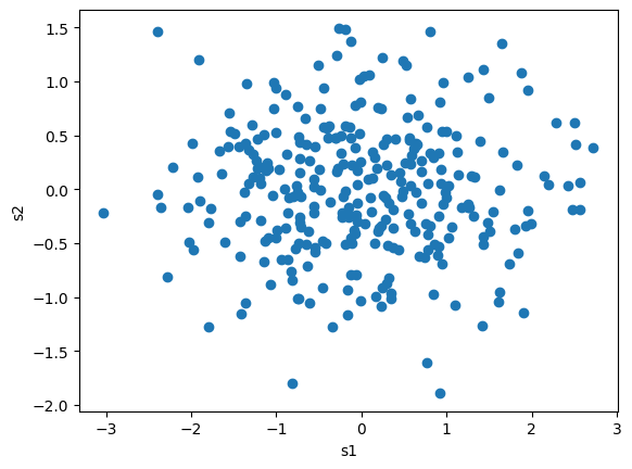 <Figure size 640x480 with 1 Axes>