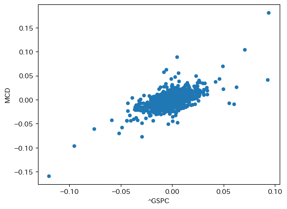 <Figure size 640x480 with 1 Axes>