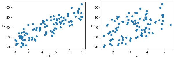<Figure size 720x216 with 2 Axes>