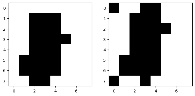 <Figure size 800x600 with 2 Axes>