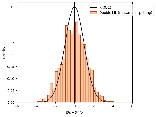 <Figure size 640x480 with 1 Axes>