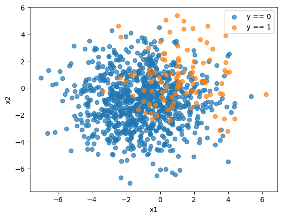 <Figure size 640x480 with 1 Axes>