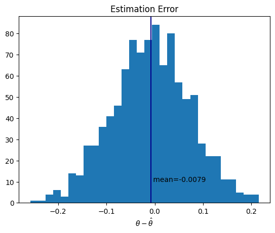 <Figure size 640x480 with 1 Axes>