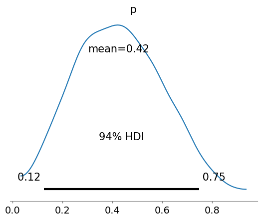<Figure size 640x480 with 1 Axes>