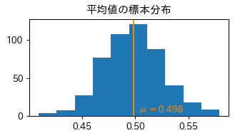 <Figure size 360x180 with 1 Axes>