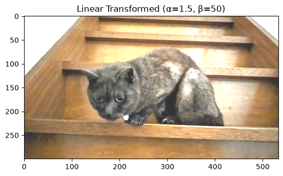 <Figure size 640x480 with 1 Axes>
