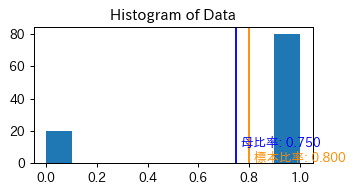 <Figure size 360x180 with 1 Axes>