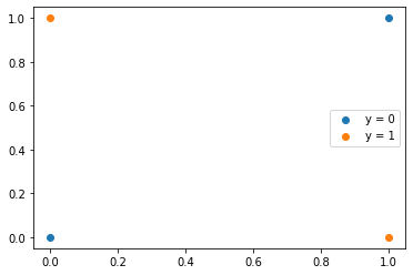 <Figure size 432x288 with 1 Axes>