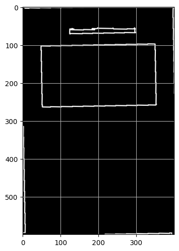 <Figure size 800x600 with 1 Axes>