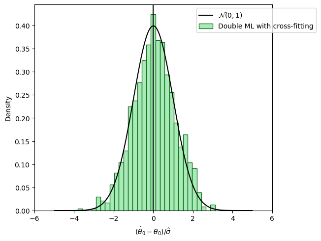 <Figure size 640x480 with 1 Axes>