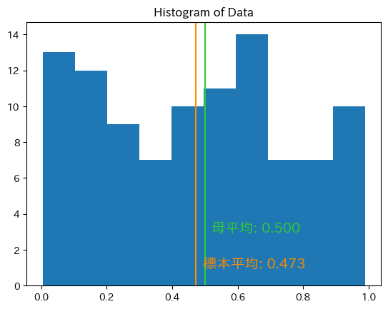 <Figure size 640x480 with 1 Axes>