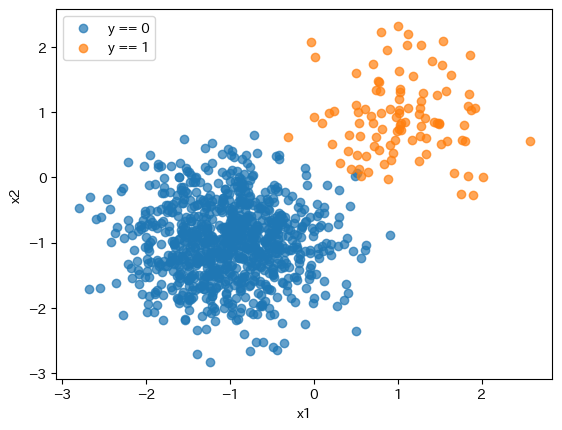 <Figure size 640x480 with 1 Axes>