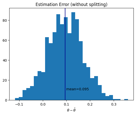 <Figure size 640x480 with 1 Axes>