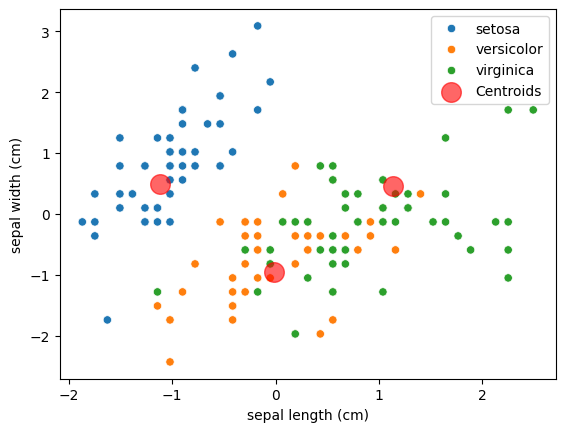 <Figure size 640x480 with 1 Axes>