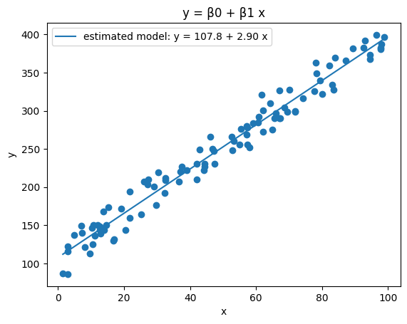 <Figure size 640x480 with 1 Axes>