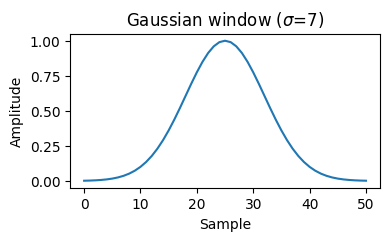 <Figure size 400x200 with 1 Axes>