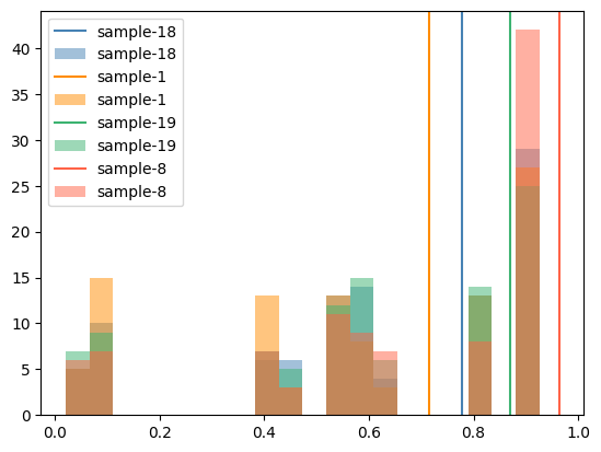 <Figure size 640x480 with 1 Axes>