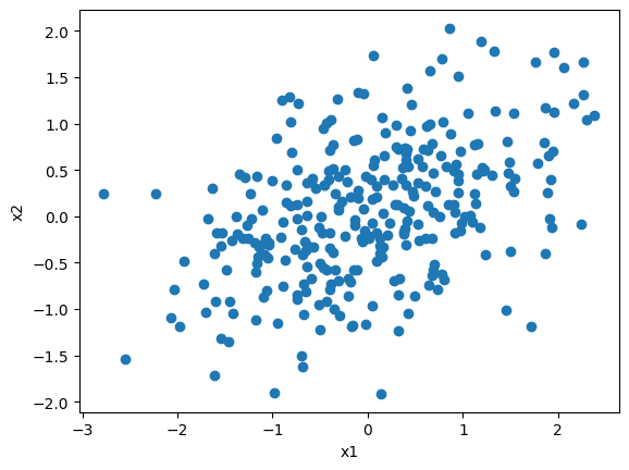 <Figure size 640x480 with 1 Axes>