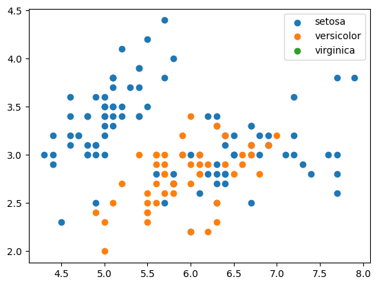 <Figure size 640x480 with 1 Axes>