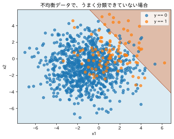 <Figure size 640x480 with 1 Axes>