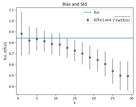 <Figure size 640x480 with 1 Axes>
