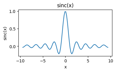 <Figure size 400x200 with 1 Axes>