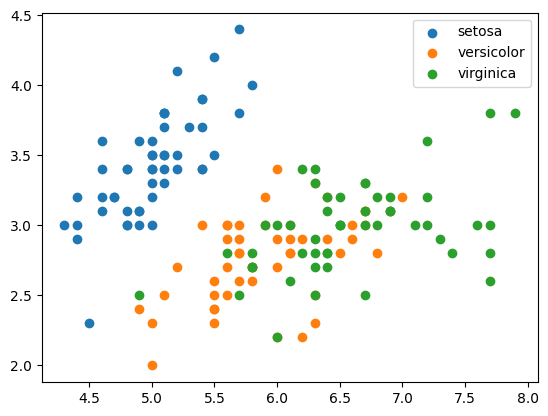 <Figure size 640x480 with 1 Axes>