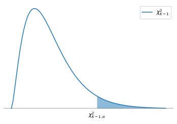 <Figure size 432x288 with 1 Axes>
