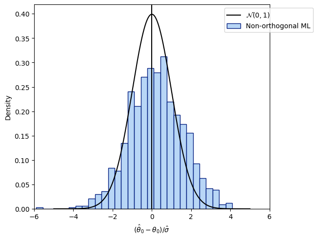 <Figure size 640x480 with 1 Axes>