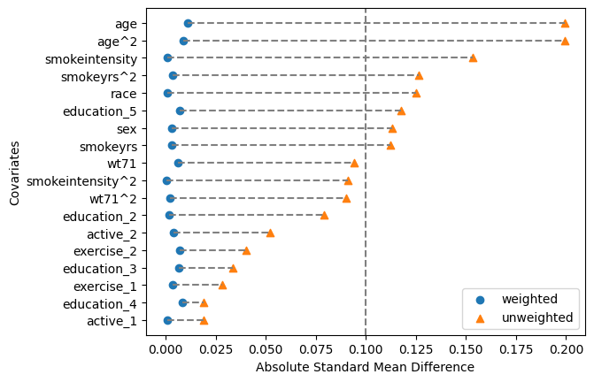 <Figure size 640x480 with 1 Axes>