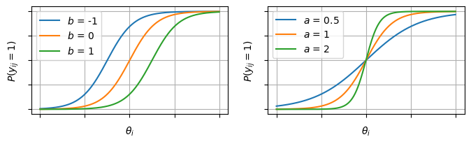 <Figure size 800x200 with 2 Axes>