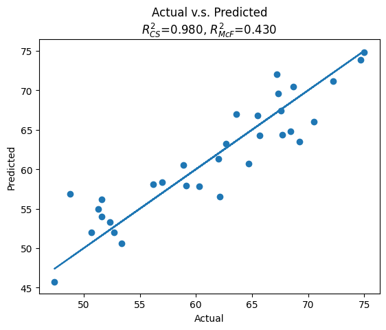 <Figure size 640x480 with 1 Axes>