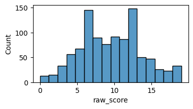 <Figure size 400x200 with 1 Axes>