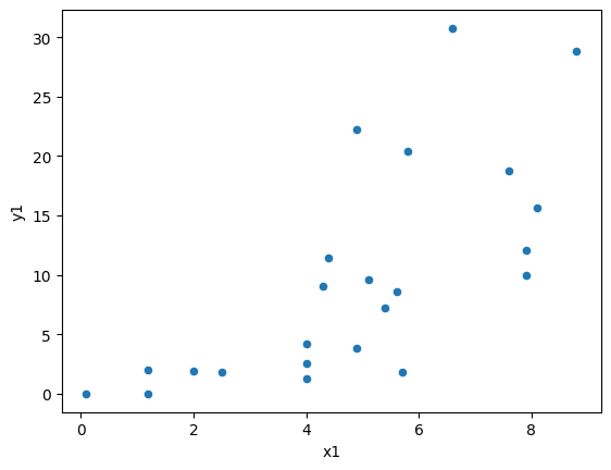 <Figure size 640x480 with 1 Axes>