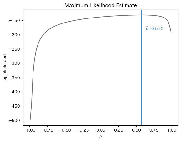 <Figure size 640x480 with 1 Axes>