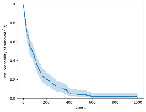<Figure size 640x480 with 1 Axes>