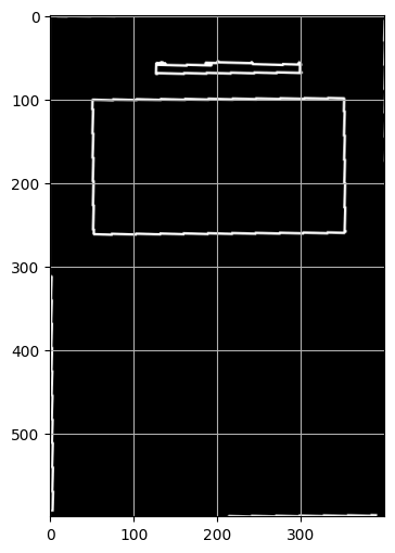 <Figure size 800x600 with 1 Axes>