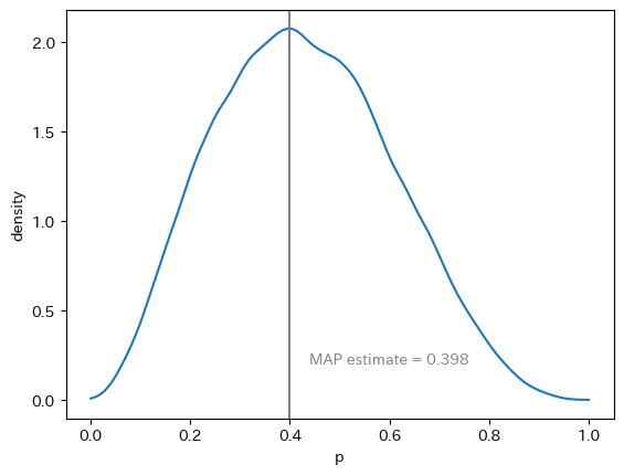 <Figure size 640x480 with 1 Axes>