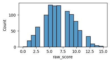<Figure size 400x200 with 1 Axes>