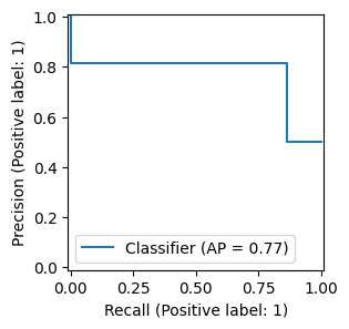 <Figure size 400x300 with 1 Axes>