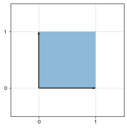 <Figure size 288x288 with 1 Axes>