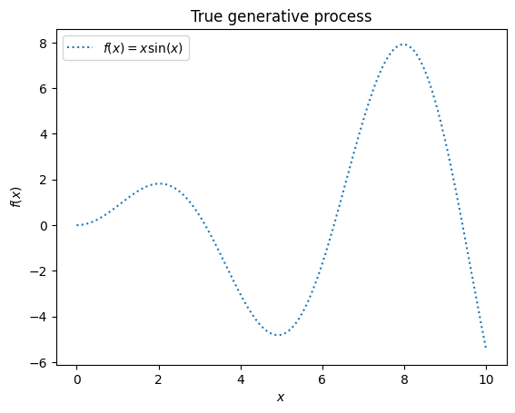 <Figure size 640x480 with 1 Axes>