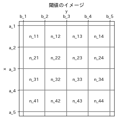 <Figure size 400x400 with 2 Axes>