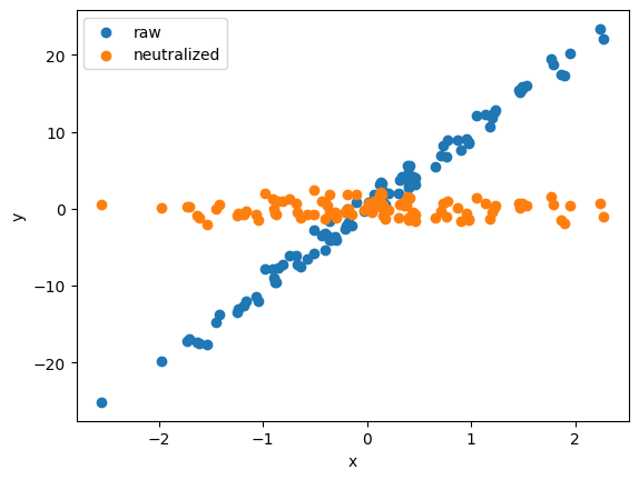 <Figure size 640x480 with 1 Axes>